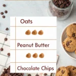 protein cookie dough recipe